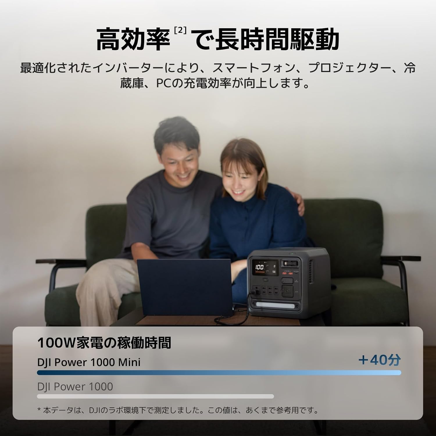 DJI_Power 1000 Mini_商品説明画像_05